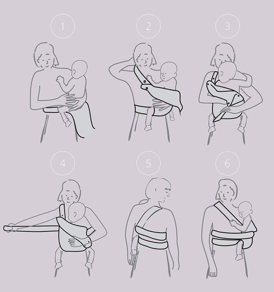 Illustration showing six steps to use the Marsupi Classic - Berry baby carrier for ergonomic babywearing | Babymaxi