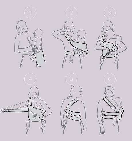 Different carrying positions for the Marsupi Classic - Ocean Blue baby carrier | Babymaxi