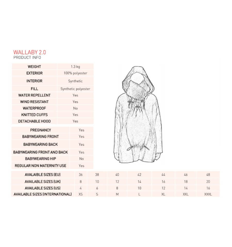 Wombat & Co. London - Wallaby Maternity & Babywearing Coat - Navy product info, features, and sizes chart | Babymaxi